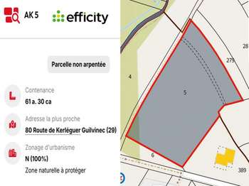 Vente de terrain