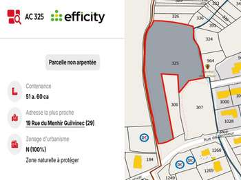 Vente de terrain