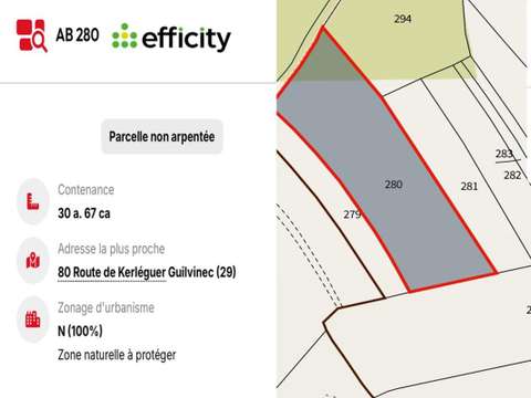 Vente de terrain