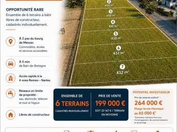 Vente de terrain Guipry-Messac 35