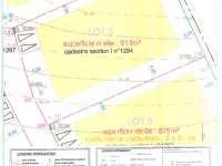 Vente de terrain