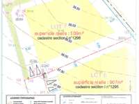Vente de terrain