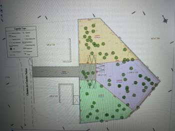 Vente de terrain