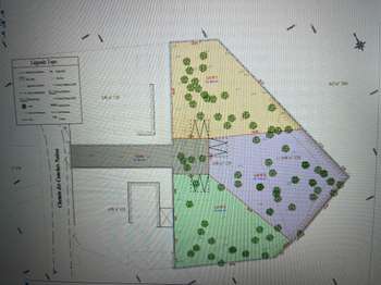 Vente de terrain