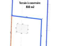 Vente de terrain