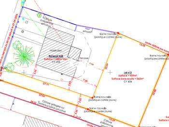 Vente de terrain