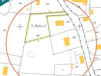 Vente de terrain