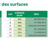 Vente de terrain