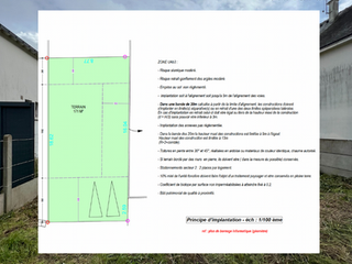 Vente de terrain