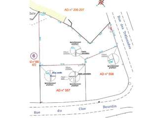 Vente de terrain