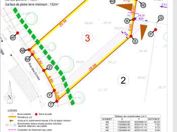 Vente de terrain