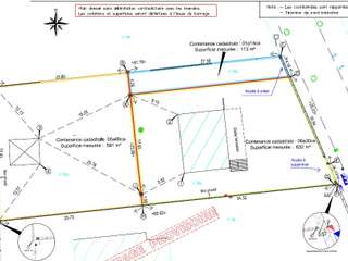 Vente de terrain