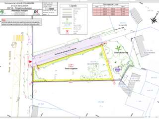 Vente de terrain