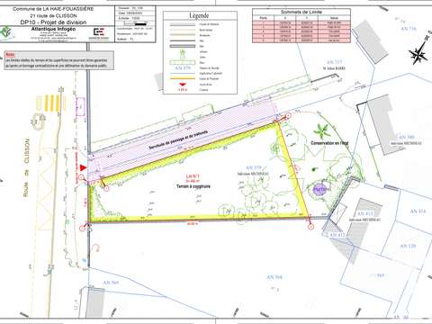 Vente de terrain