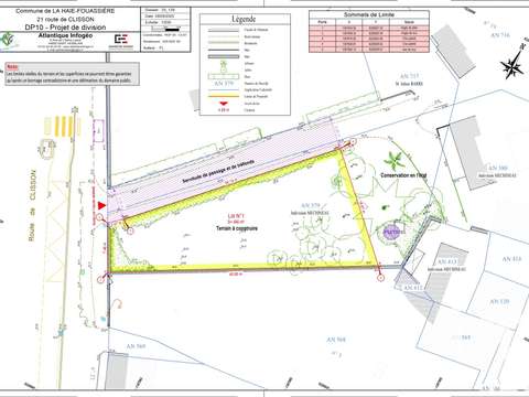 Vente de terrain