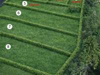 Vente de terrain