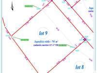 Vente de terrain