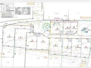 Vente de terrain