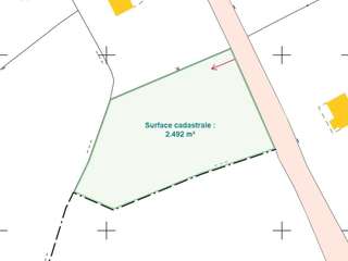 Vente de terrain
