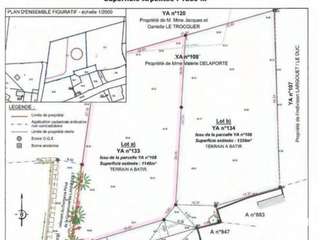 Vente de terrain