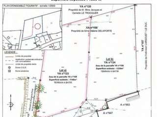 Vente de terrain