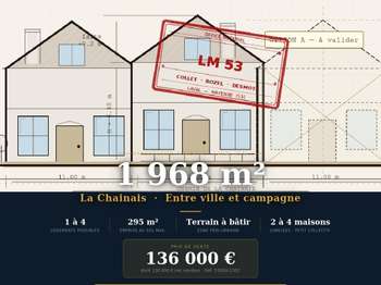 Vente de terrain Laval 53
