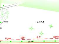 Vente de terrain
