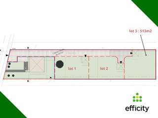 Vente de terrain