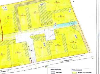 Vente de terrain