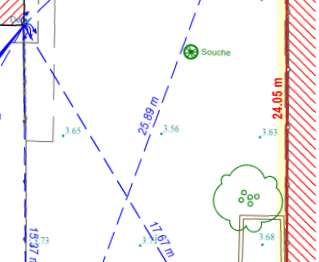 Vente de terrain