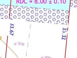 Vente de terrain