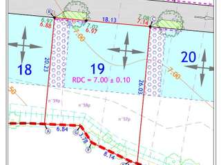 Vente de terrain