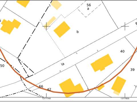 Vente de terrain