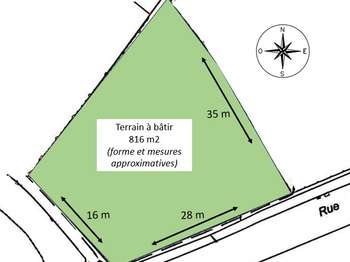Vente de terrain