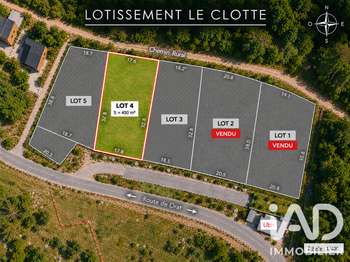 Vente de terrain