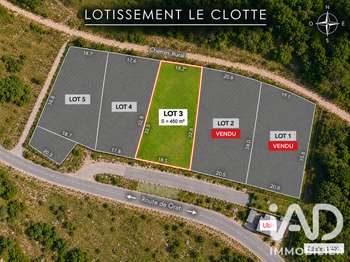 Vente de terrain