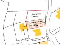 Vente de terrain