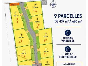 Photo Vente de terrain Lingreville