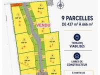 Vente de terrain
