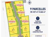 Vente de terrain