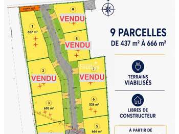 Vente Terrain 437 m&sup2;Lingreville