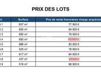 Vente de terrain