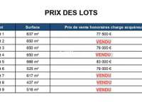 Vente de terrain