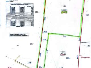 Vente de terrain