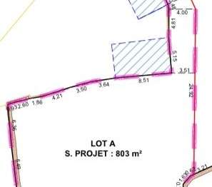 Vente de terrain