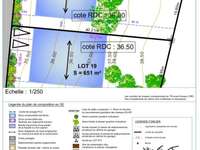 Vente de terrain