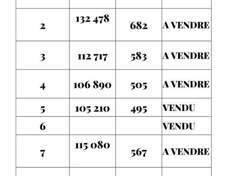 Vente de terrain Vente de terrain