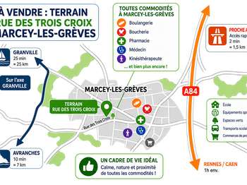 Vente de terrain