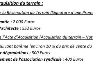 Vente de terrain Vente de terrain