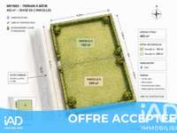 Vente de terrain